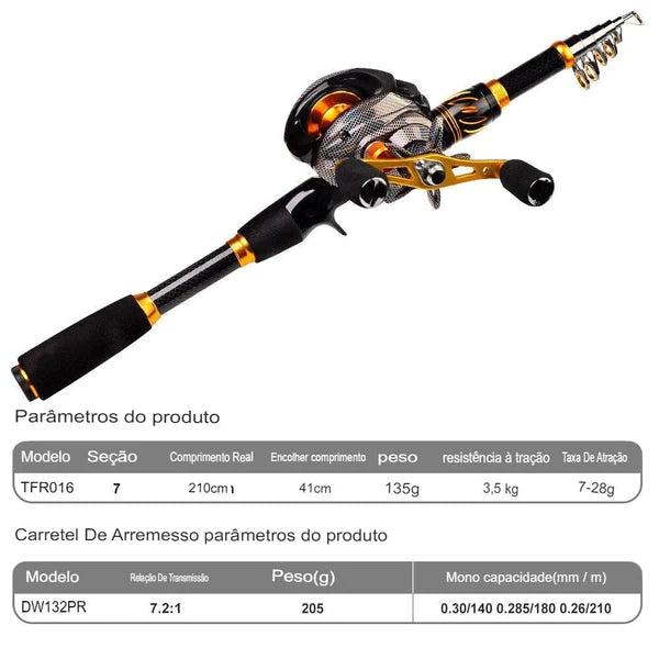 Carretilha de Pesca Linnhue + Brinde Exclusivo Esportes (Carretilha de Pesca 8) Dm Stores