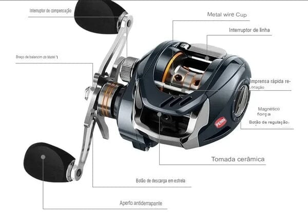 Carretilha PENN 15Kg Drag 18+1 Rolamentos Anti-Cabeleira UNISSEX - ACESSORIOS - CARRETILHA 10 Dm Stores