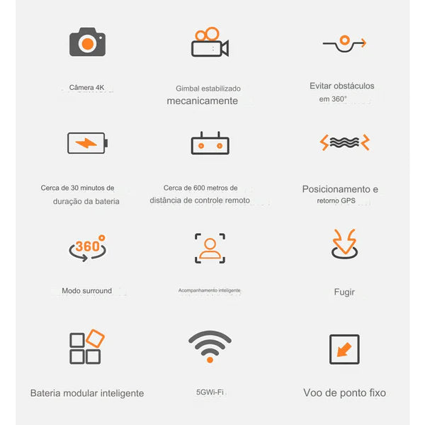 Drone com Câmera 1080P GPS WIFI e 5KM | LGraphic (+5 Brindes) Eletrônicos (Drone 6) Dm Stores