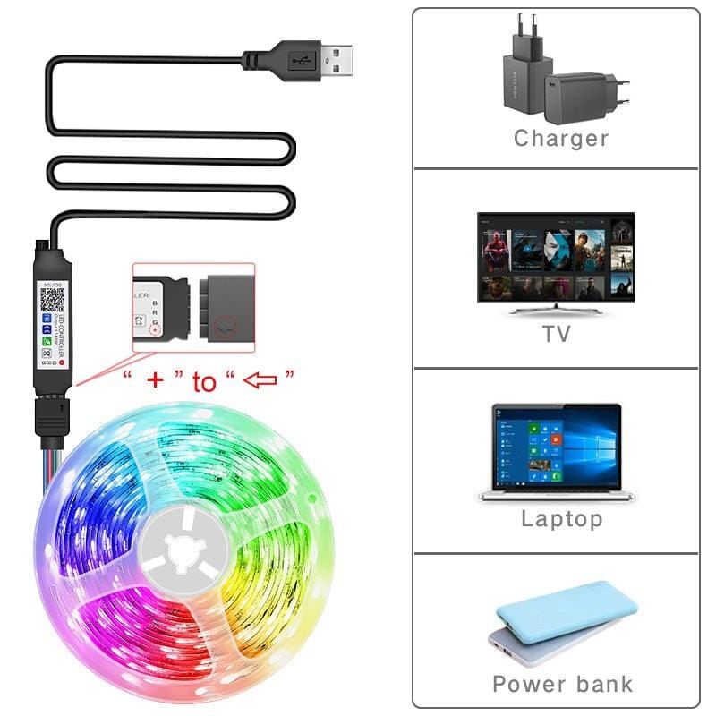 AMBILED - TV/Gamer/Cama Casa (iluminação 3) Dm Stores