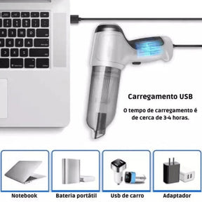 Aspirador Pacheco FlexClean 4 em 1 ferramentas - 04 A minha loja 